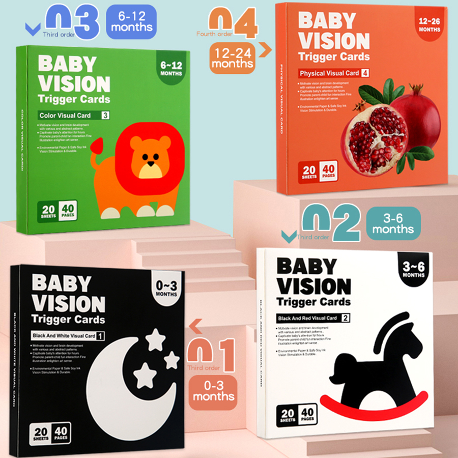 Baby Visual Stimulation Cards  - Baby Food Eat 评论和价格