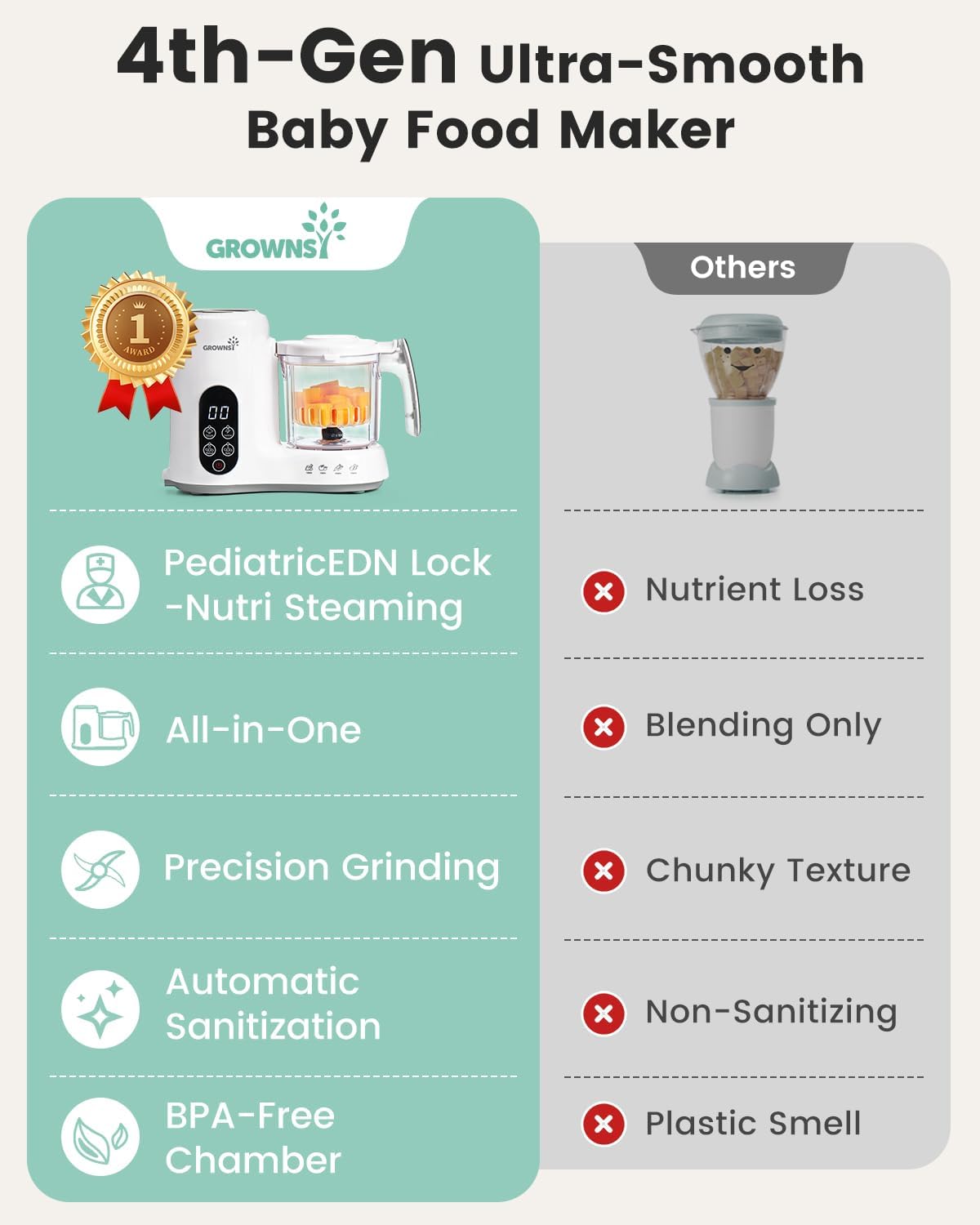 Baby Food Maker Steamer Blende - Baby Food Maker And Steamer 评论和价格