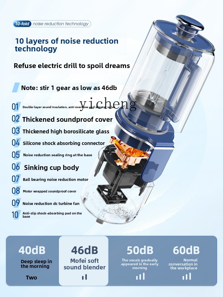 XL Quiet Blender Household Bab - Baby Food Processor 评论和价格